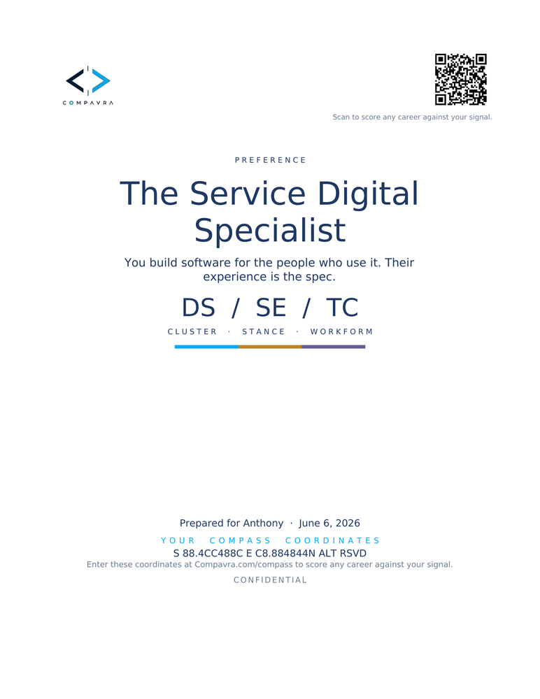Preference sample report cover