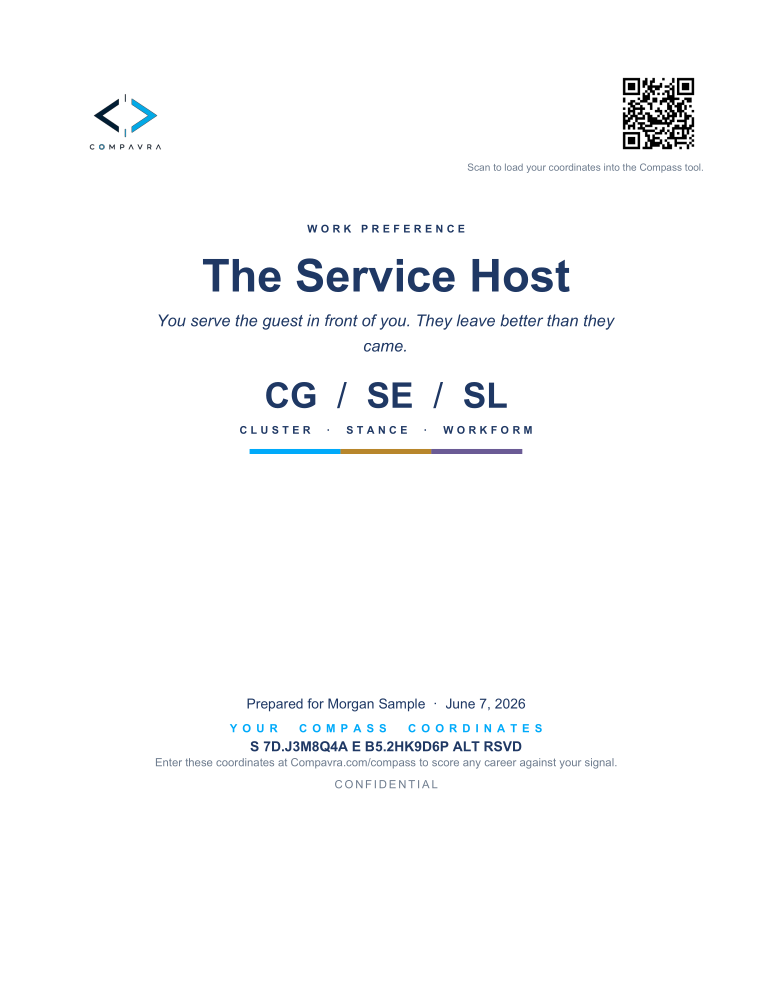 Preference sample report cover: The Service Host